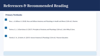 References & Recommended Reading
Primary Textbooks
Ross, J., & Wilson, K. (2018). Ross and Wilson Anatomy and Physiology in Health and Illness (13th ed.). Elsevier.
Tortora, G. J., & Derrickson, B. (2017). Principles of Anatomy and Physiology (15th ed.). John Wiley & Sons.
Marieb, E. N., & Hoehn, K. (2019). Human Anatomy & Physiology (11th ed.). Pearson Education.
 