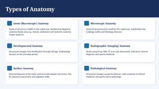 Types of Anatomy
Gross (Macroscopic) Anatomy
Study of structures visible to the naked eye. Divided into Regional
anatomy (body area e.g., thorax, abdomen) and Systemic anatomy
(organ systems).
Microscopic Anatomy
Study of structures too small for the naked eye. Subdivided into
Cytology (cells) and Histology (tissues).
Developmental Anatomy
Structural changes from fertilisation through old age. Embryology
focuses on the prenatal period.
Radiographic (Imaging) Anatomy
Study using X-ray, MRI, CT scan and ultrasound. Critical for clinical
diagnosis and sports medicine.
Surface Anatomy
External features of the body used to locate deeper structures. Key
for physical assessment and palpation skills.
Pathological Anatomy
Structural changes caused by disease. Links anatomy to clinical
medicine and sports injury pathology.
 