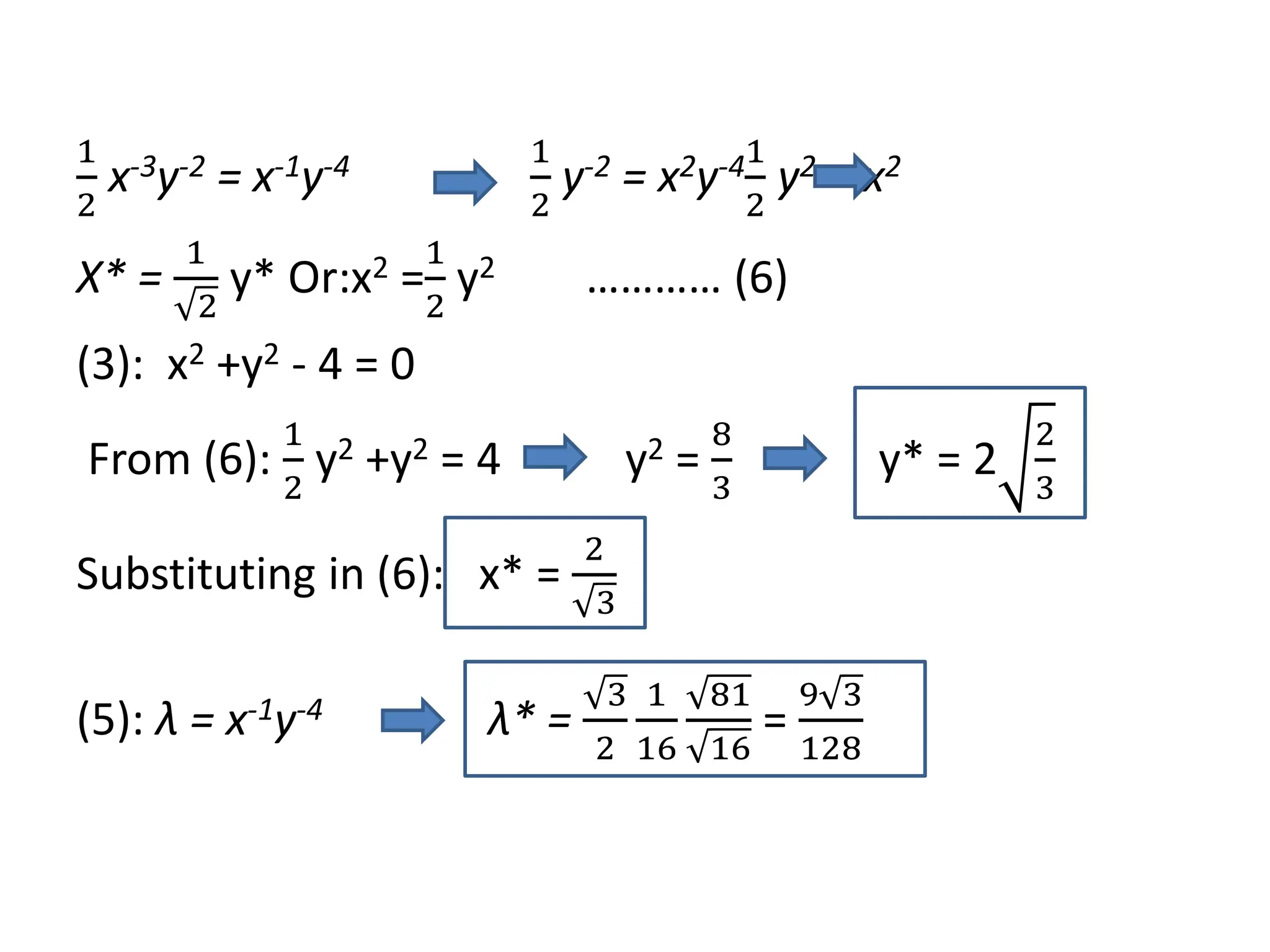 1
2
x-3y-2 = x-1y-4 1
2
y-2 = x2y-41
2
y2 = x2
X* =
1
2
y* Or:x2 =
1
2
y2 ………… (6)
(3): x2 +y2 - 4 = 0
From (6):
1
2
y2 +y2 = 4 y2 =
8
3
y* = 2
2
3
Substituting in (6): x* =
2
3
(5): λ = x-1y-4 λ* =
3
2
1
16
81
16
=
9 3
128
 