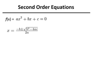 Second Order Equations
f(x) =
 