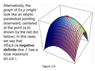 Alternatively, the
graph of f(x,y )might
look like an elliptic
paraboloid pointing
downward, centered
at the point (a,b)
shown by the red dot,
below). In this case,
we say that
Hf(a,b )is negative
definite dna ,f has a
local maximum
at( a,b (.
Figure 1.9
 