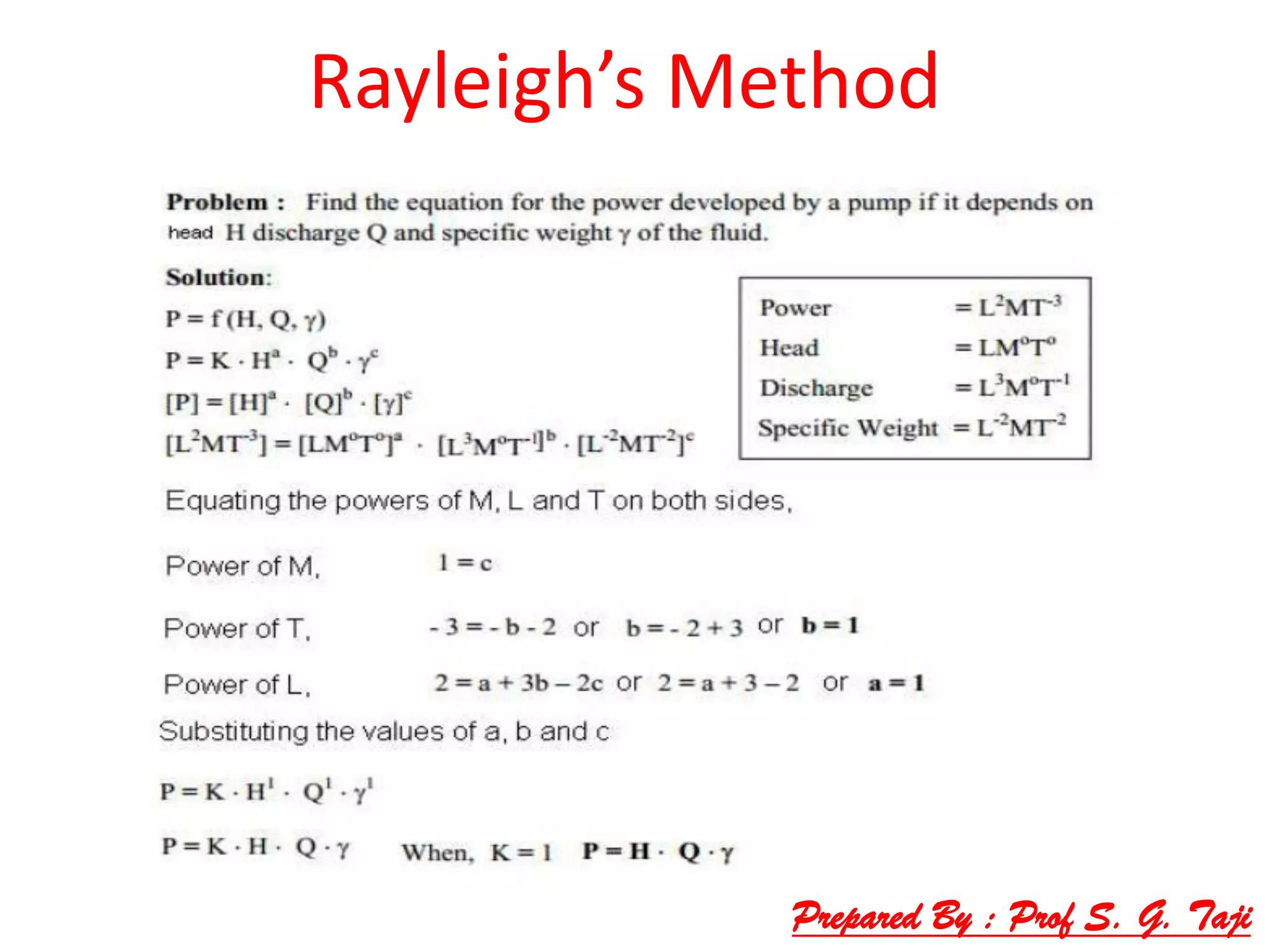 Rayleigh’s Method
Prepared By : Prof S. G. Taji
 