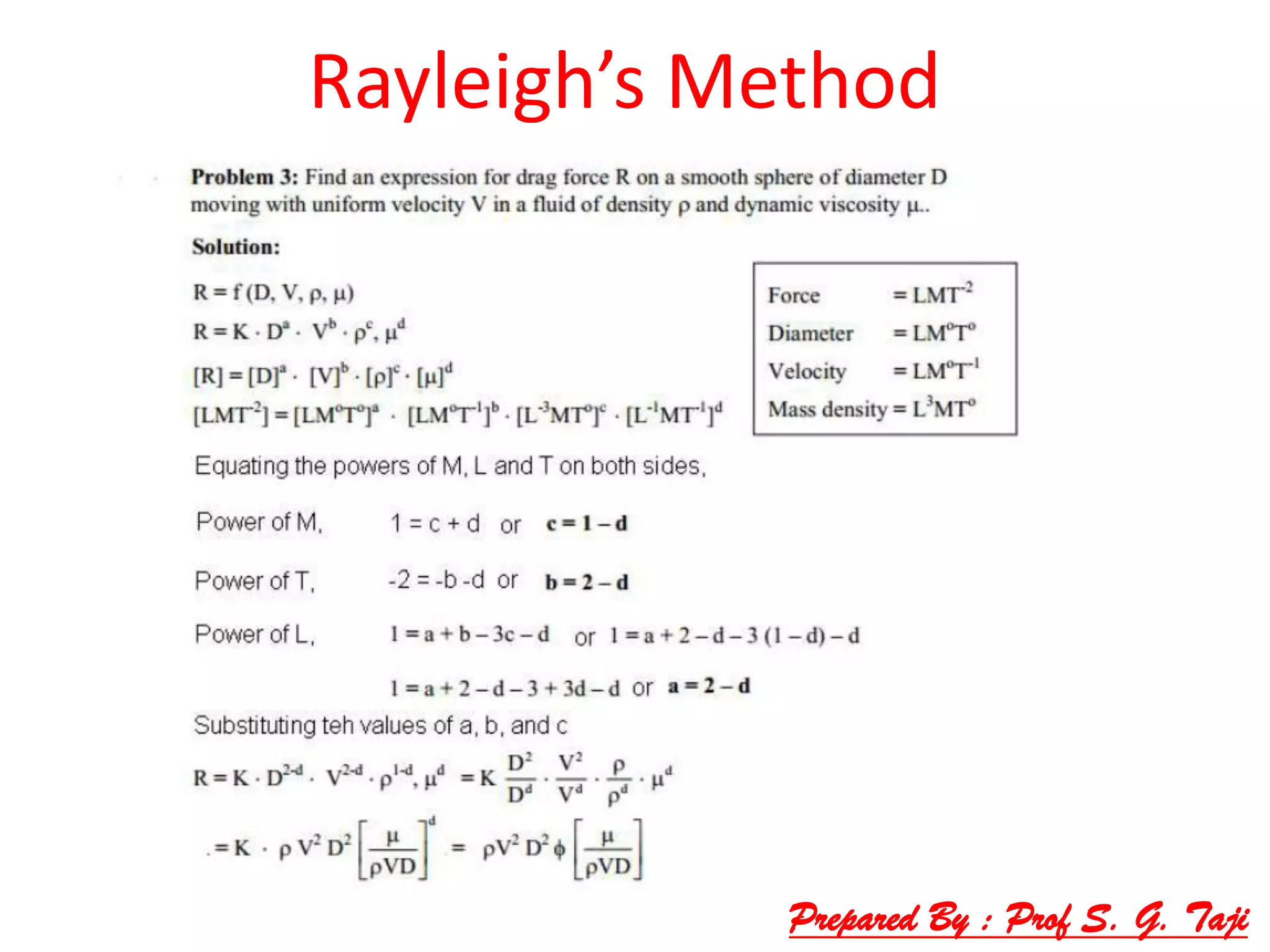 Rayleigh’s Method
Prepared By : Prof S. G. Taji
 