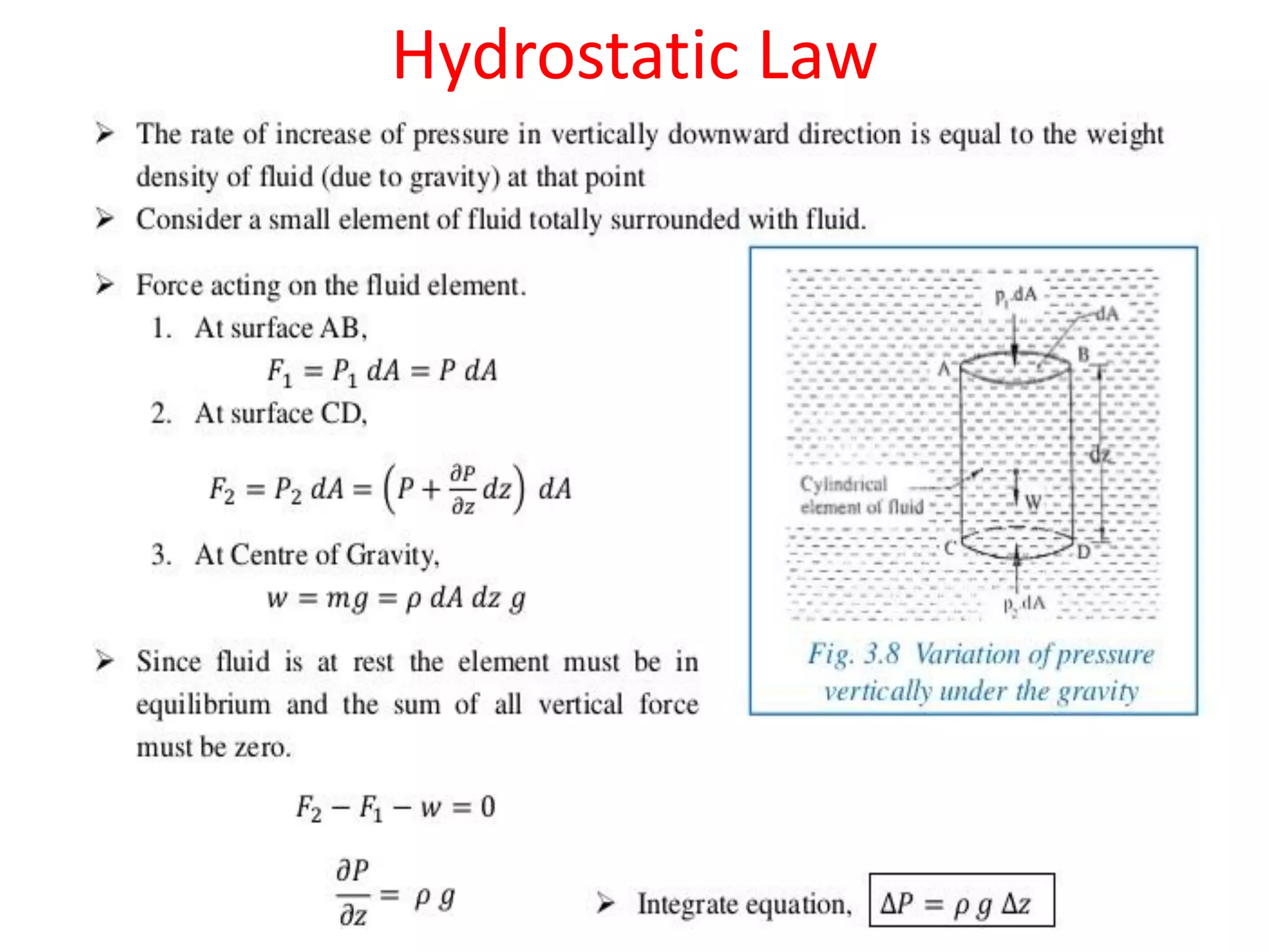 Hydrostatic Law
 