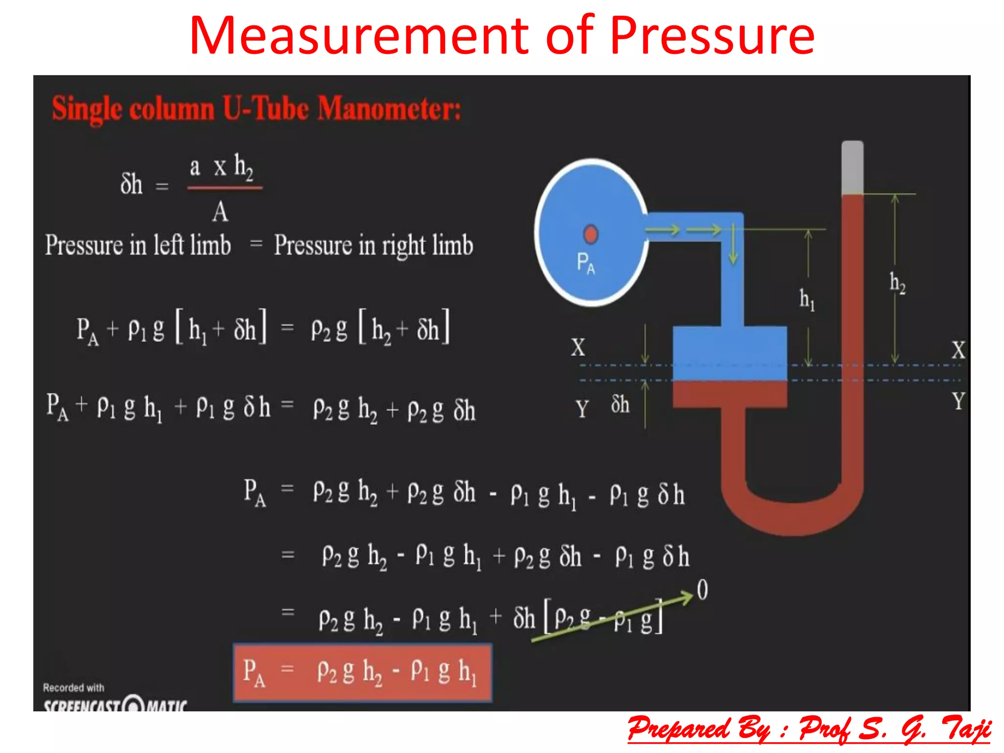 Measurement of Pressure
Prepared By : Prof S. G. Taji
 