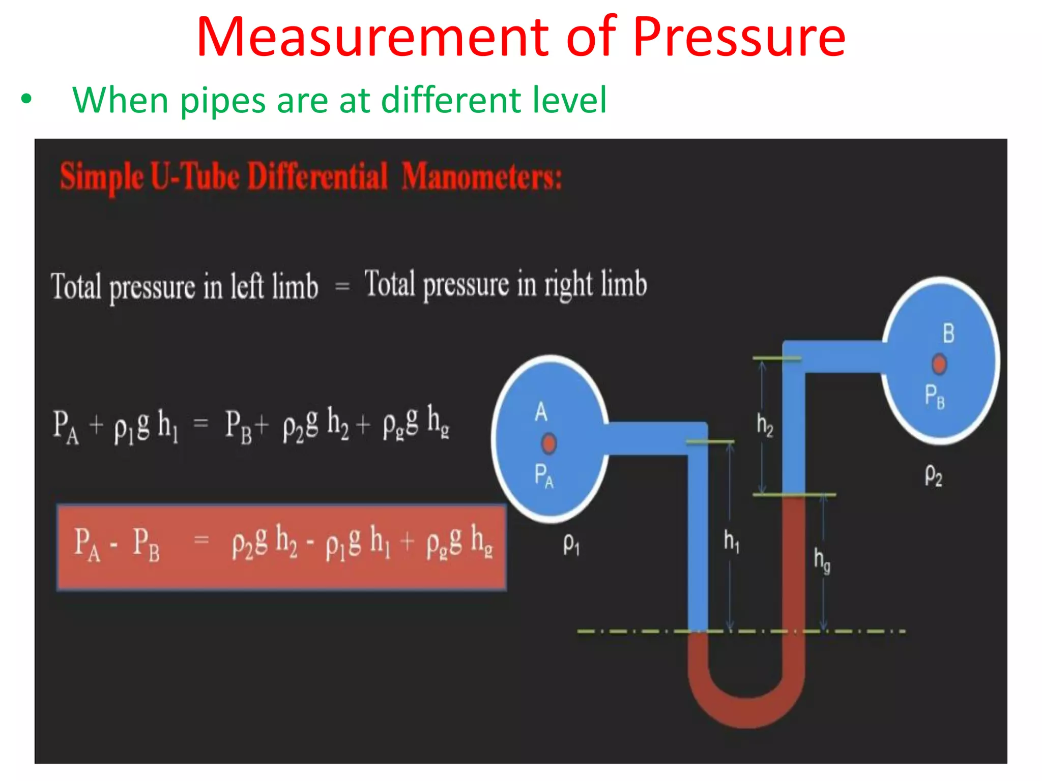 Measurement of Pressure
• When pipes are at different level
 