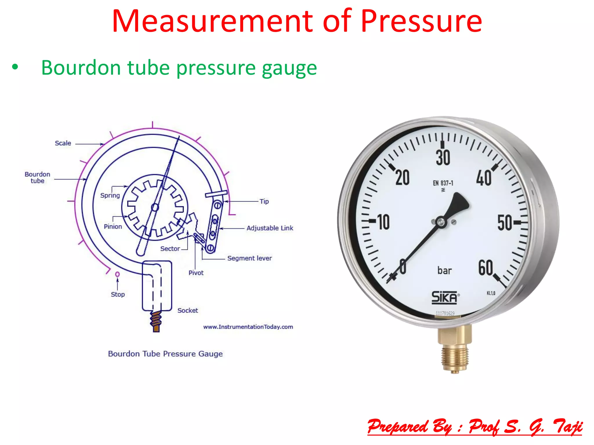Measurement of Pressure
• Bourdon tube pressure gauge
Prepared By : Prof S. G. Taji
 