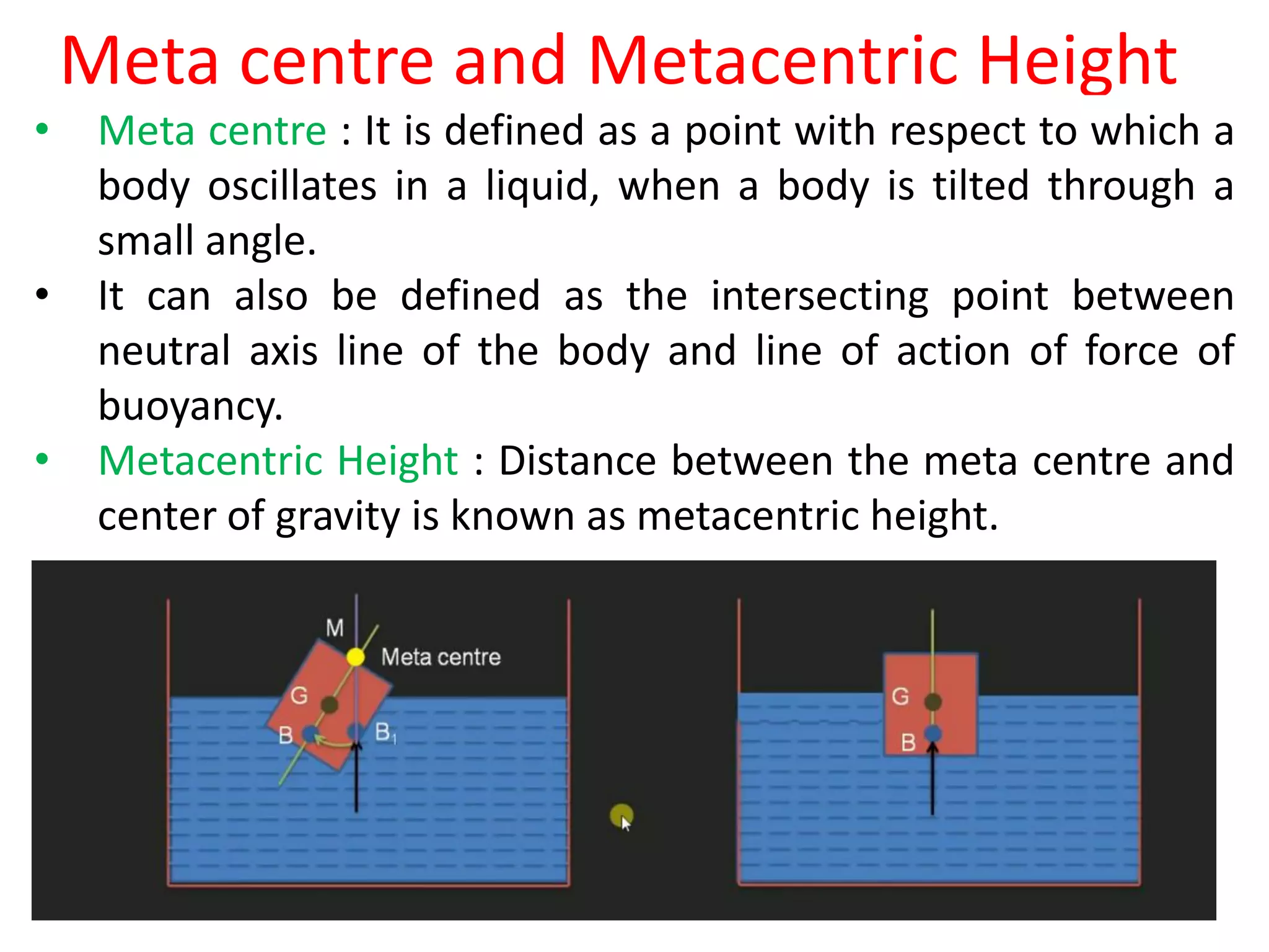 Meta centre and Metacentric Height
• Meta centre : It is defined as a point with respect to which a
body oscillates in a liquid, when a body is tilted through a
small angle.
• It can also be defined as the intersecting point between
neutral axis line of the body and line of action of force of
buoyancy.
• Metacentric Height : Distance between the meta centre and
center of gravity is known as metacentric height.
 
