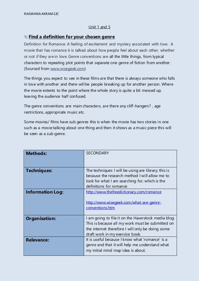 profiling research paper unit