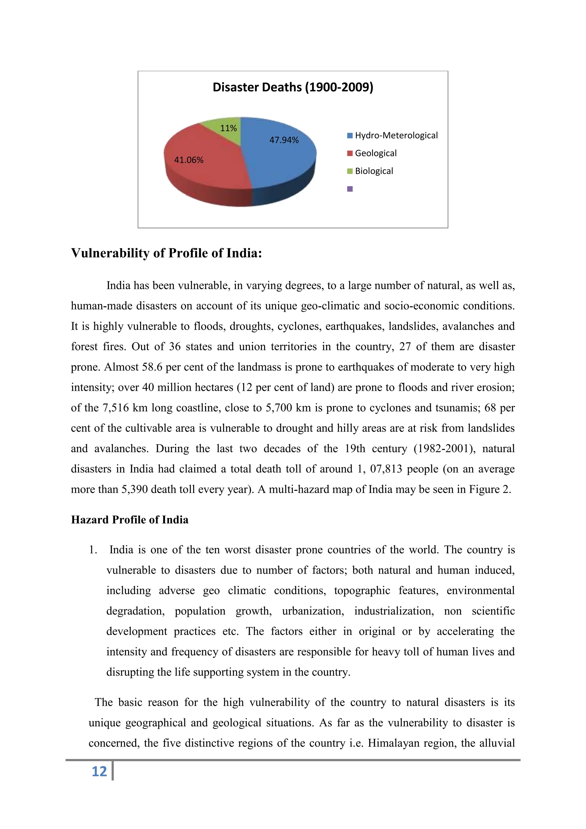 12
Vulnerability of Profile of India:
India has been vulnerable, in varying degrees, to a large number of natural, as well as,
human-made disasters on account of its unique geo-climatic and socio-economic conditions.
It is highly vulnerable to floods, droughts, cyclones, earthquakes, landslides, avalanches and
forest fires. Out of 36 states and union territories in the country, 27 of them are disaster
prone. Almost 58.6 per cent of the landmass is prone to earthquakes of moderate to very high
intensity; over 40 million hectares (12 per cent of land) are prone to floods and river erosion;
of the 7,516 km long coastline, close to 5,700 km is prone to cyclones and tsunamis; 68 per
cent of the cultivable area is vulnerable to drought and hilly areas are at risk from landslides
and avalanches. During the last two decades of the 19th century (1982-2001), natural
disasters in India had claimed a total death toll of around 1, 07,813 people (on an average
more than 5,390 death toll every year). A multi-hazard map of India may be seen in Figure 2.
Hazard Profile of India
1. India is one of the ten worst disaster prone countries of the world. The country is
vulnerable to disasters due to number of factors; both natural and human induced,
including adverse geo climatic conditions, topographic features, environmental
degradation, population growth, urbanization, industrialization, non scientific
development practices etc. The factors either in original or by accelerating the
intensity and frequency of disasters are responsible for heavy toll of human lives and
disrupting the life supporting system in the country.
The basic reason for the high vulnerability of the country to natural disasters is its
unique geographical and geological situations. As far as the vulnerability to disaster is
concerned, the five distinctive regions of the country i.e. Himalayan region, the alluvial
47.94%
41.06%
11%
Disaster Deaths (1900-2009)
Hydro-Meterological
Geological
Biological
 