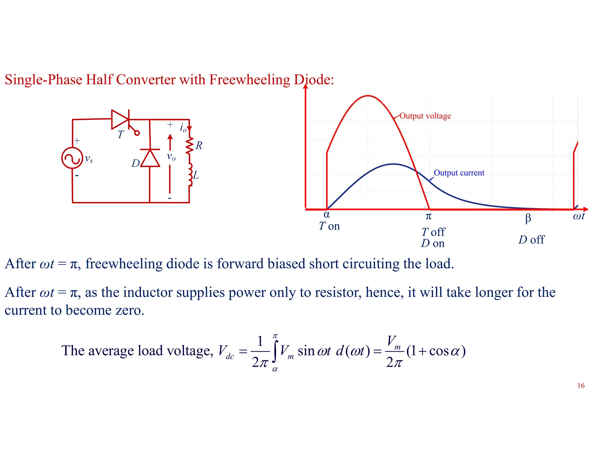 Single-Phase Half Converter with Freewheeling Diode:
ωt
π
T on
T off
α β
D on D off
After ωt = π, freewheeling diode is forward biased short circuiting the load.
After ωt = π, as the inductor supplies power only to resistor, hence, it will take longer for the
current to become zero.
1
The average load voltage, sin ( ) (1 cos )
2 2
m
dc m
V
V V t d t
  



  
 
16
 