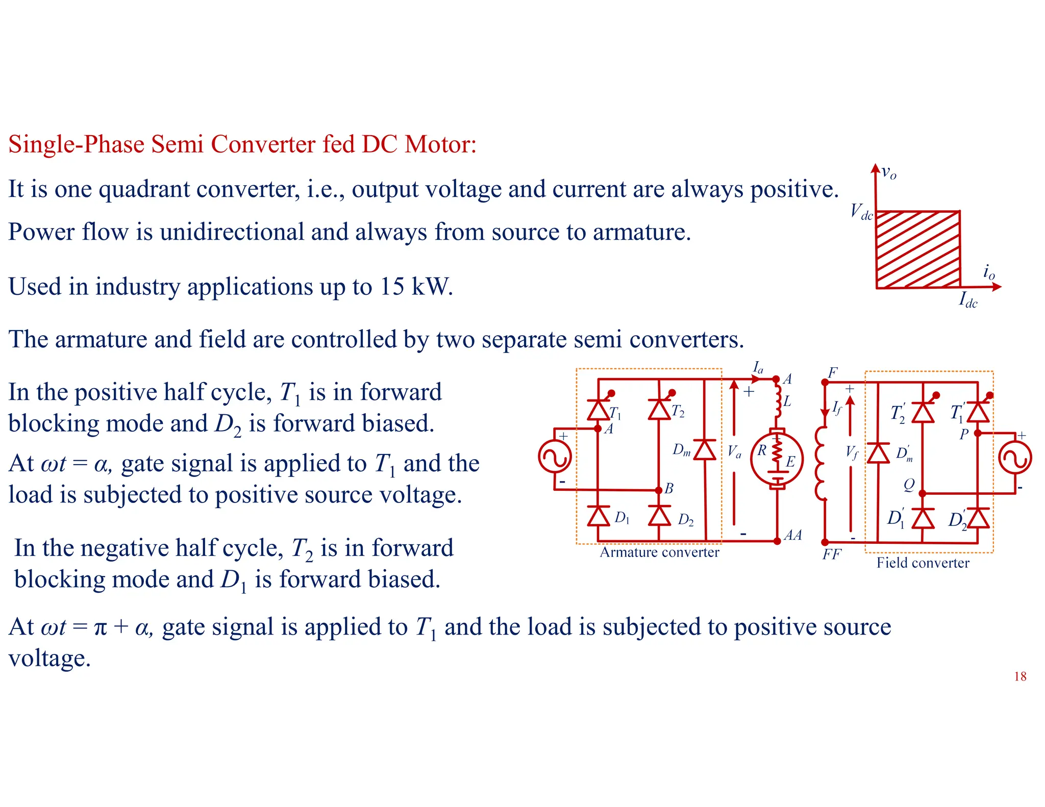 Single-Phase Semi Converter fed DC Motor:
It is one quadrant converter, i.e., output voltage and current are always positive.
Used in industry applications up to 15 kW.
The armature and field are controlled by two separate semi converters.
In the positive half cycle, T1 is in forward
blocking mode and D2 is forward biased.
In the negative half cycle, T2 is in forward
blocking mode and D1 is forward biased.
At ωt = α, gate signal is applied to T1 and the
load is subjected to positive source voltage.
Power flow is unidirectional and always from source to armature.
1
'
T
2
'
D
2
'
T
1
'
D
'
m
D
At ωt = π + α, gate signal is applied to T1 and the load is subjected to positive source
voltage.
18
 