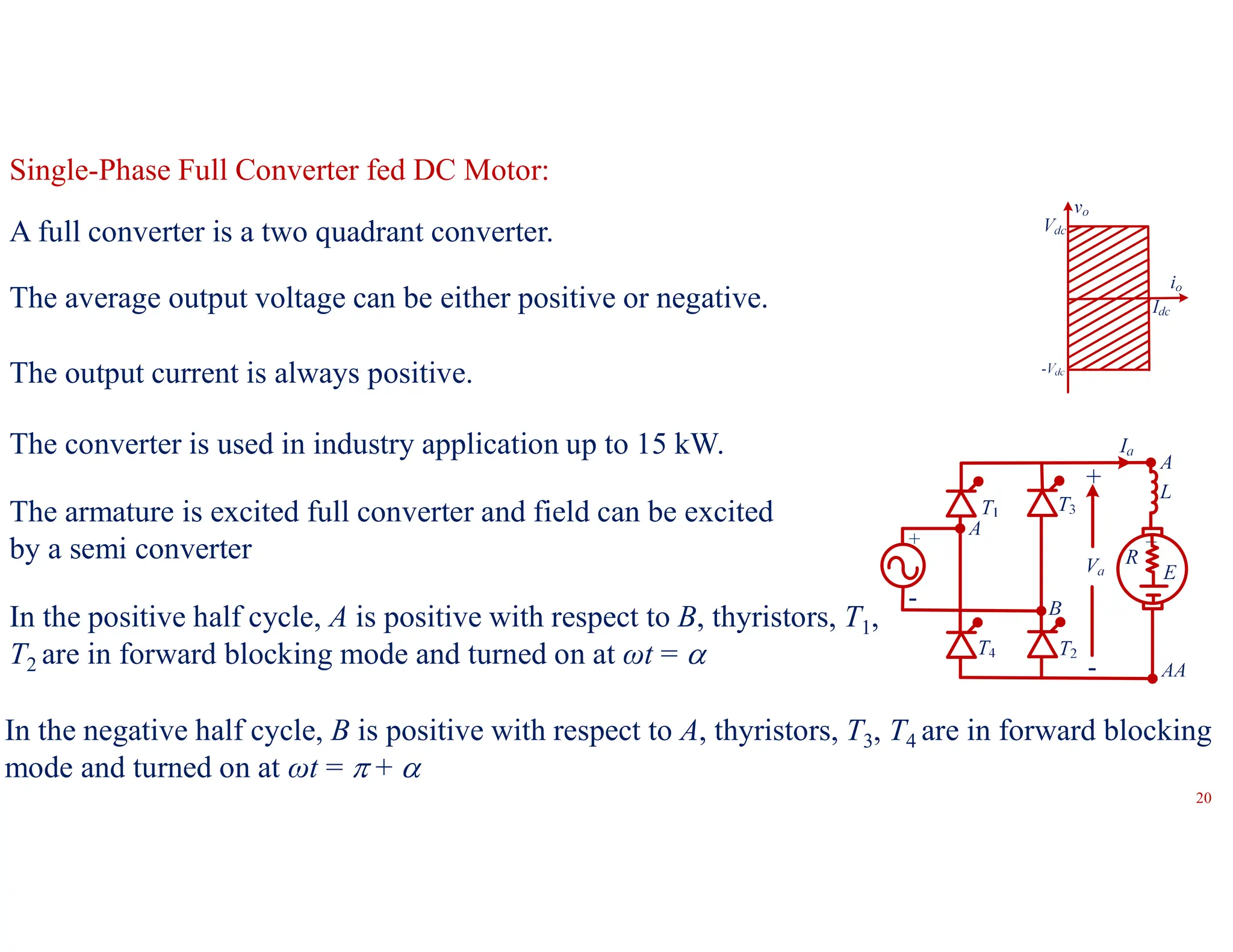 Single-Phase Full Converter fed DC Motor:
A full converter is a two quadrant converter.
The average output voltage can be either positive or negative.
The output current is always positive.
The converter is used in industry application up to 15 kW.
The armature is excited full converter and field can be excited
by a semi converter
In the positive half cycle, A is positive with respect to B, thyristors, T1,
T2 are in forward blocking mode and turned on at ωt = 
In the negative half cycle, B is positive with respect to A, thyristors, T3, T4 are in forward blocking
mode and turned on at ωt =  + 
20
 