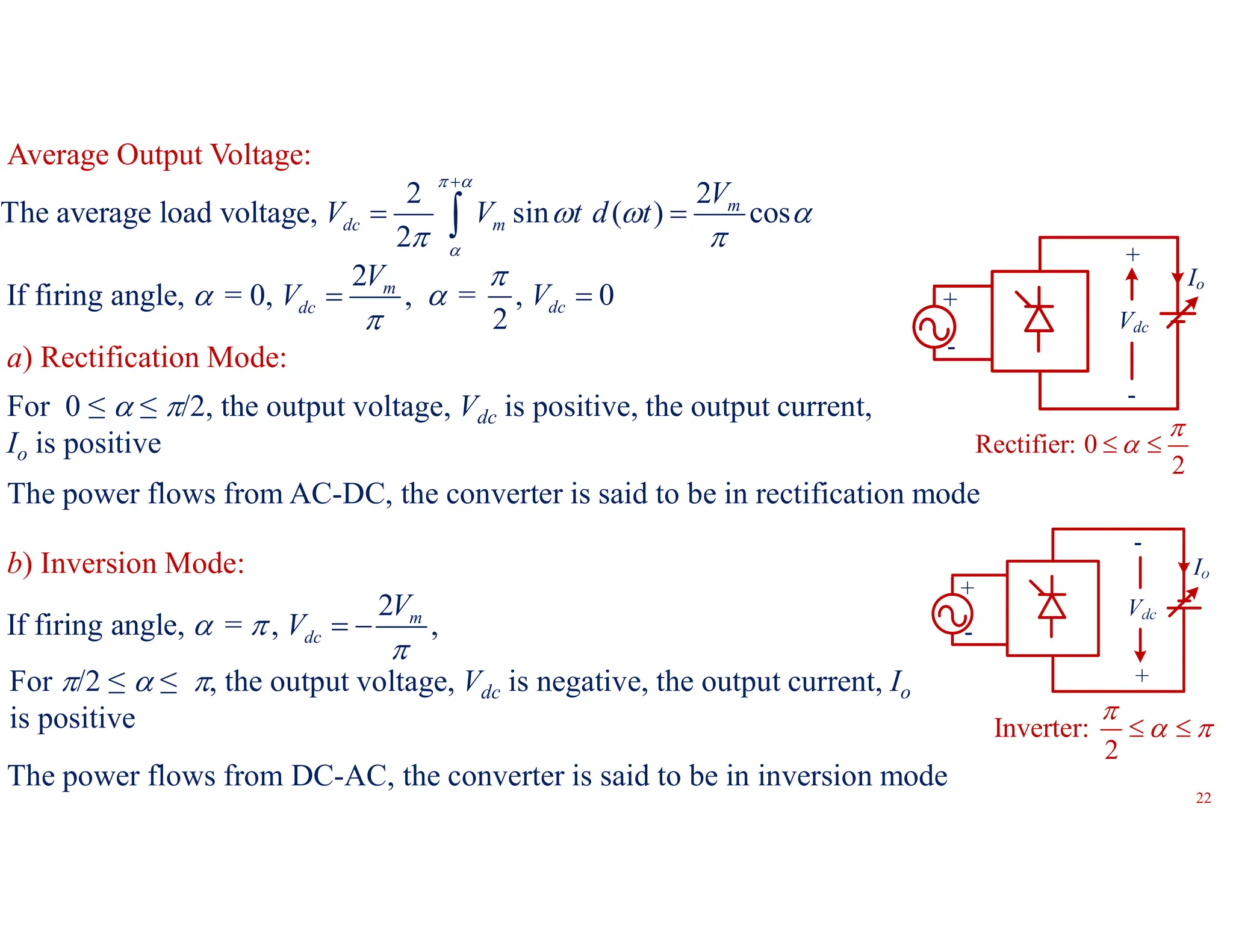 2
2
The average load voltage, sin ( ) cos
2
m
dc m
V
V V t d t

 

 

  
 
Average Output Voltage:
2
If firing angle, = 0, ,
m
dc
V
V 


For 0 ≤  ≤ /2, the output voltage, Vdc is positive, the output current,
Io is positive
Vdc
+
-
+
-
Io
Rectifier: 0
2
 


a) Rectification Mode:
The power flows from AC-DC, the converter is said to be in rectification mode
= , 0
2
dc
V 


b) Inversion Mode:
2
If firing angle, = , ,
m
dc
V
V  
 

For /2 ≤  ≤ , the output voltage, Vdc is negative, the output current, Io
is positive Inverter:
2
 

 
The power flows from DC-AC, the converter is said to be in inversion mode
22
 
