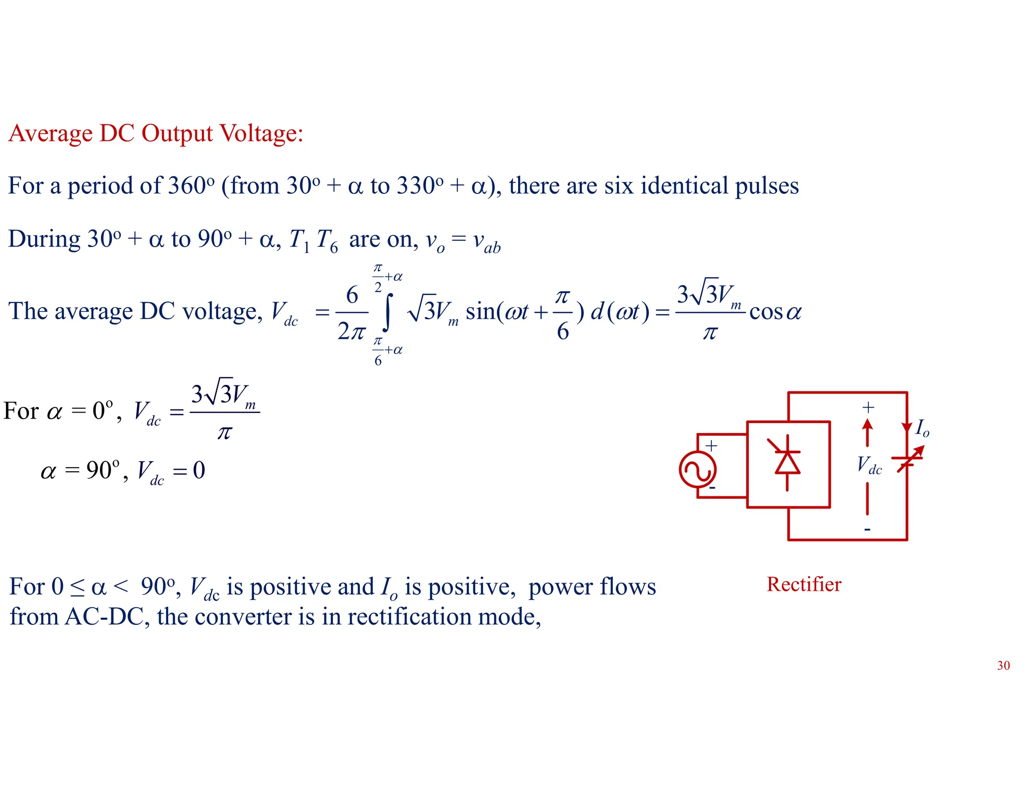 Average DC Output Voltage:
For a period of 360o (from 30o +  to 330o + ), there are six identical pulses
During 30o +  to 90o + , T1 T6 are on, vo = vab
2
6
3 3
6
The average DC voltage, 3 sin( ) ( ) cos
2 6
m
dc m
V
V V t d t


  






  
 
For 0 ≤  < 90o, Vdc is positive and Io is positive, power flows
from AC-DC, the converter is in rectification mode,
Vdc
+
-
+
-
Io
Rectifier
o
For = 0 ,
3 3 m
dc
V
V 


o
= 90 , 0
dc
V 

30
 
