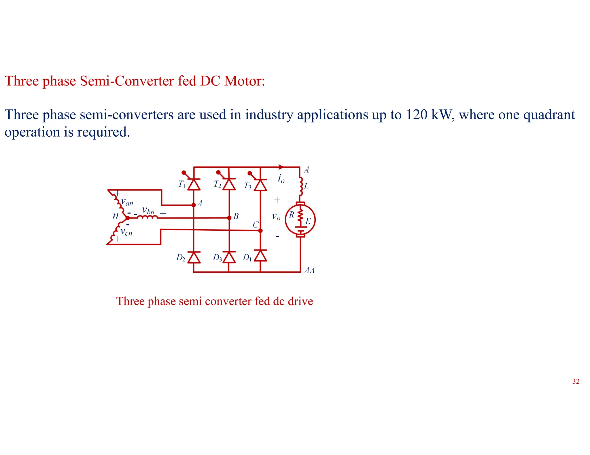 Three phase Semi-Converter fed DC Motor:
Three phase semi-converters are used in industry applications up to 120 kW, where one quadrant
operation is required.
Three phase semi converter fed dc drive
32
 