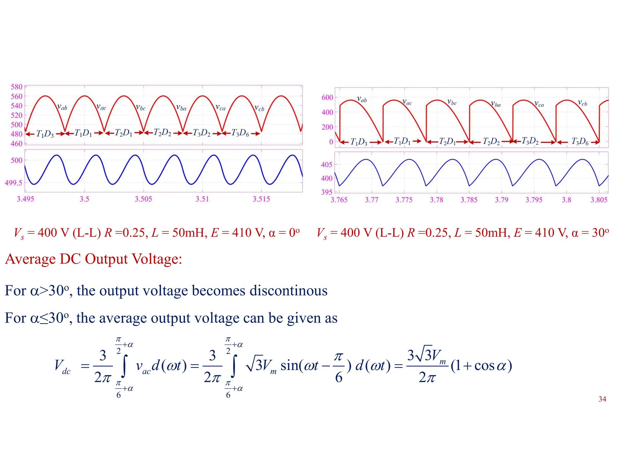 Vs = 400 V (L-L) R =0.25, L = 50mH, E = 410 V, α = 0o Vs = 400 V (L-L) R =0.25, L = 50mH, E = 410 V, α = 30o
Average DC Output Voltage:
2 2
6 6
3 3
3 3
( ) 3 sin( ) ( ) (1 cos )
2 2 6 2
m
dc ac m
V
V v d t V t d t
 
 
    
 
 
 
 
 

   
  
For >30o, the output voltage becomes discontinous
For ≤30o, the average output voltage can be given as
34
 