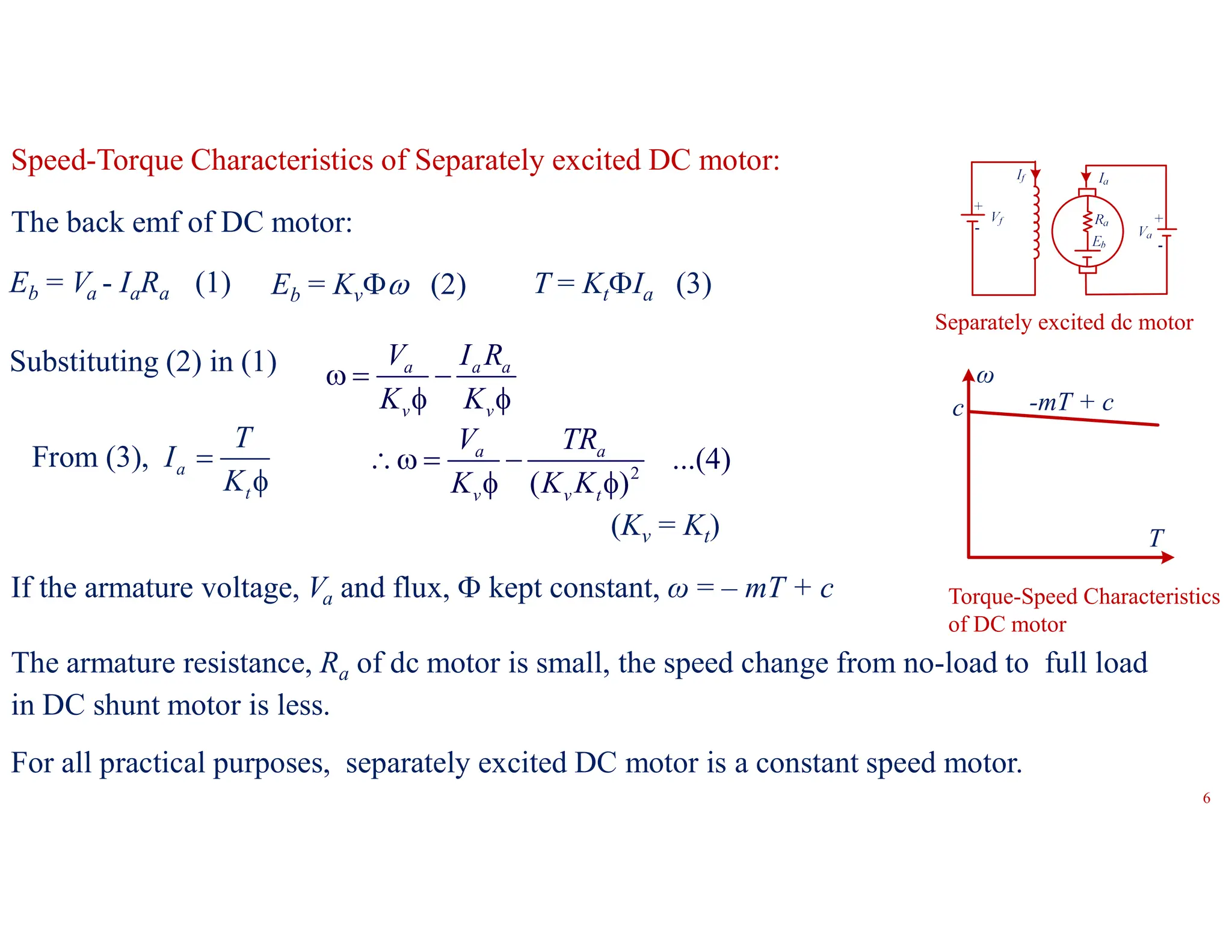 Eb = Kv (2)
Speed-Torque Characteristics of Separately excited DC motor:
The back emf of DC motor:
Eb = Va - IaRa (1)
Substituting (2) in (1)
From (3), a
t
T
I
K

 2
...(4)
( )
a a
v v t
V TR
K K K
  
 
a a a
v v
V I R
K K
  
 
If the armature voltage, Va and flux,  kept constant, ω = – mT + c
Separately excited dc motor
Torque-Speed Characteristics
of DC motor
The armature resistance, Ra of dc motor is small, the speed change from no-load to full load
in DC shunt motor is less.
For all practical purposes, separately excited DC motor is a constant speed motor.
T
c -mT + c
ω
(Kv = Kt)
T = KtIa (3)
6
 