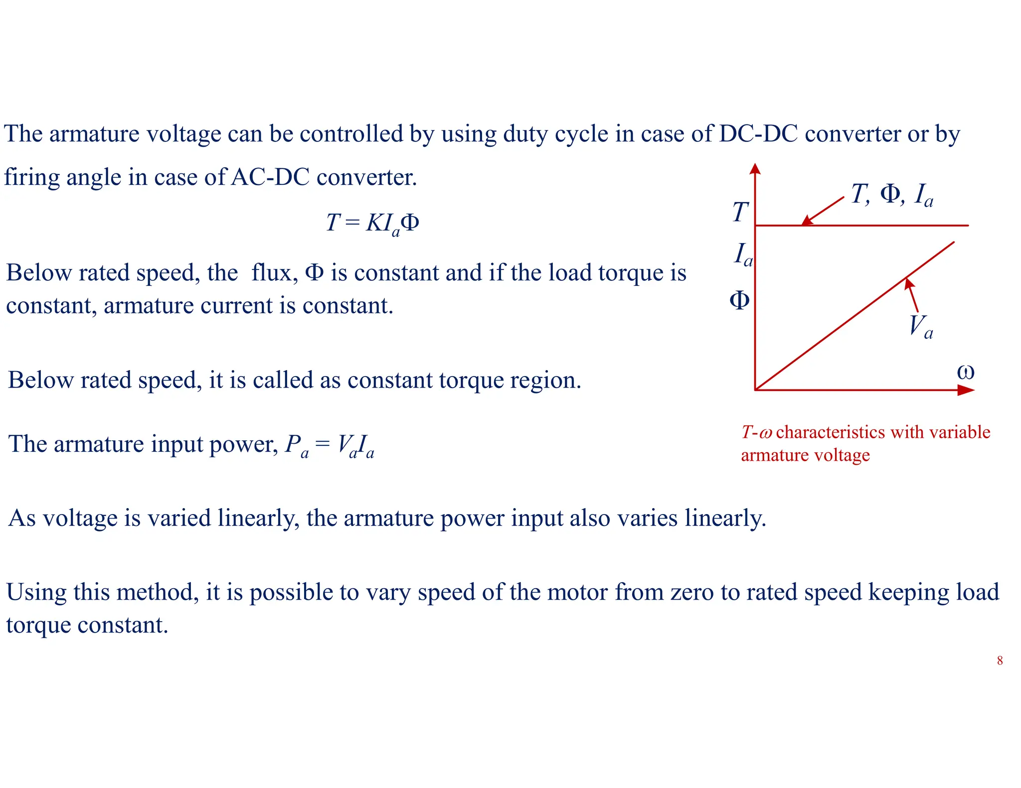8
The armature voltage can be controlled by using duty cycle in case of DC-DC converter or by
firing angle in case of AC-DC converter.
T = KIa
Below rated speed, the flux,  is constant and if the load torque is
constant, armature current is constant.
Below rated speed, it is called as constant torque region.
The armature input power, Pa = VaIa
As voltage is varied linearly, the armature power input also varies linearly.
T- characteristics with variable
armature voltage
Using this method, it is possible to vary speed of the motor from zero to rated speed keeping load
torque constant.
 