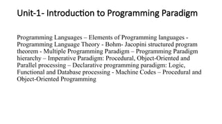 Unit-1- Introduction to Programming Paradigm
Programming Languages – Elements of Programming languages -
Programming Language Theory - Bohm- Jacopini structured program
theorem - Multiple Programming Paradigm – Programming Paradigm
hierarchy – Imperative Paradigm: Procedural, Object-Oriented and
Parallel processing – Declarative programming paradigm: Logic,
Functional and Database processing - Machine Codes – Procedural and
Object-Oriented Programming
 