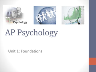 AP Psychology
Unit 1: Foundations
 