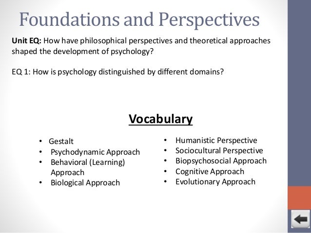 unit 1 ap psych