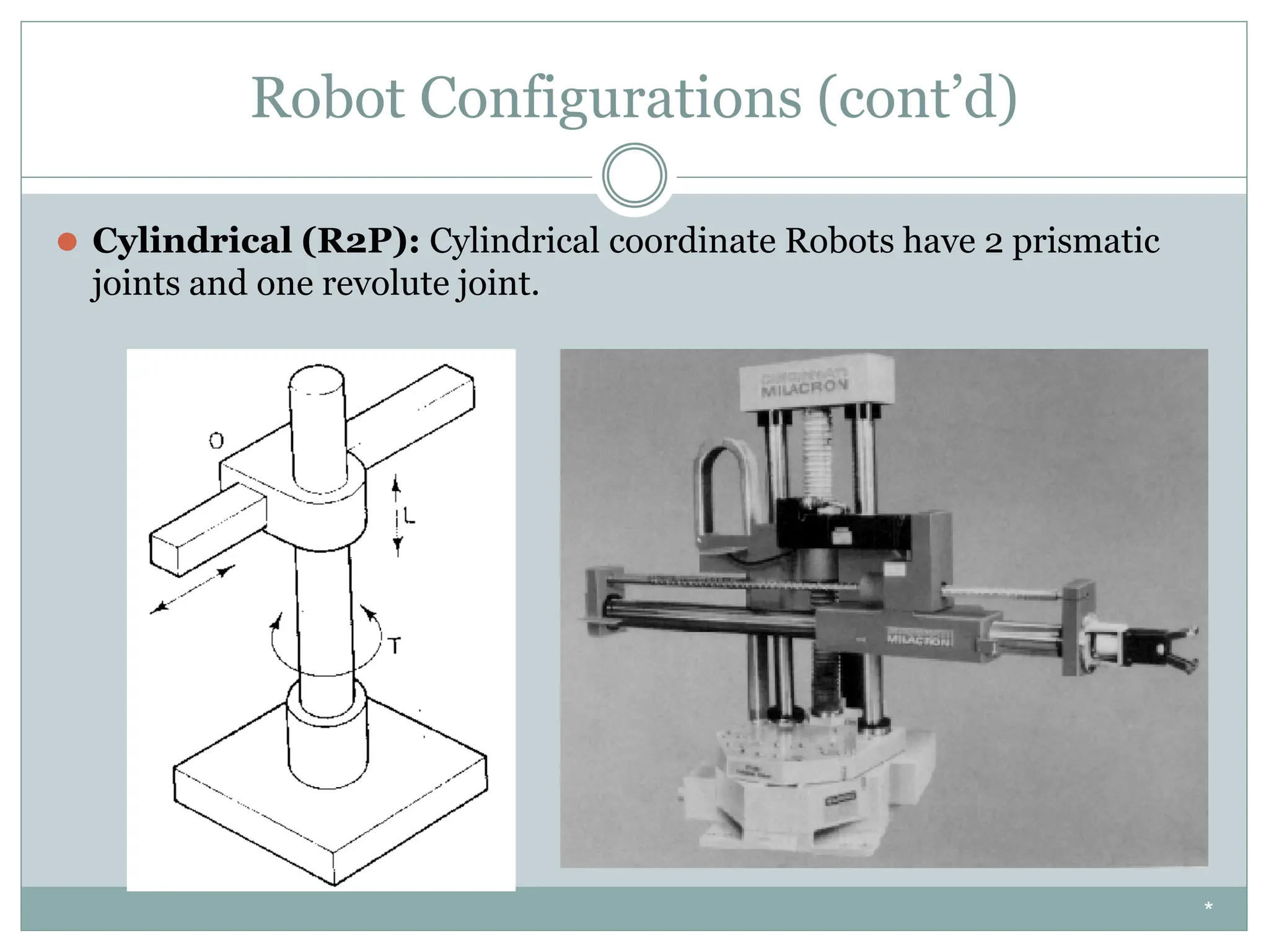 Robot Configurations (cont’d)
⚫ Cylindrical (R2P): Cylindrical coordinate Robots have 2 prismatic
joints and one revolute joint.
*
 