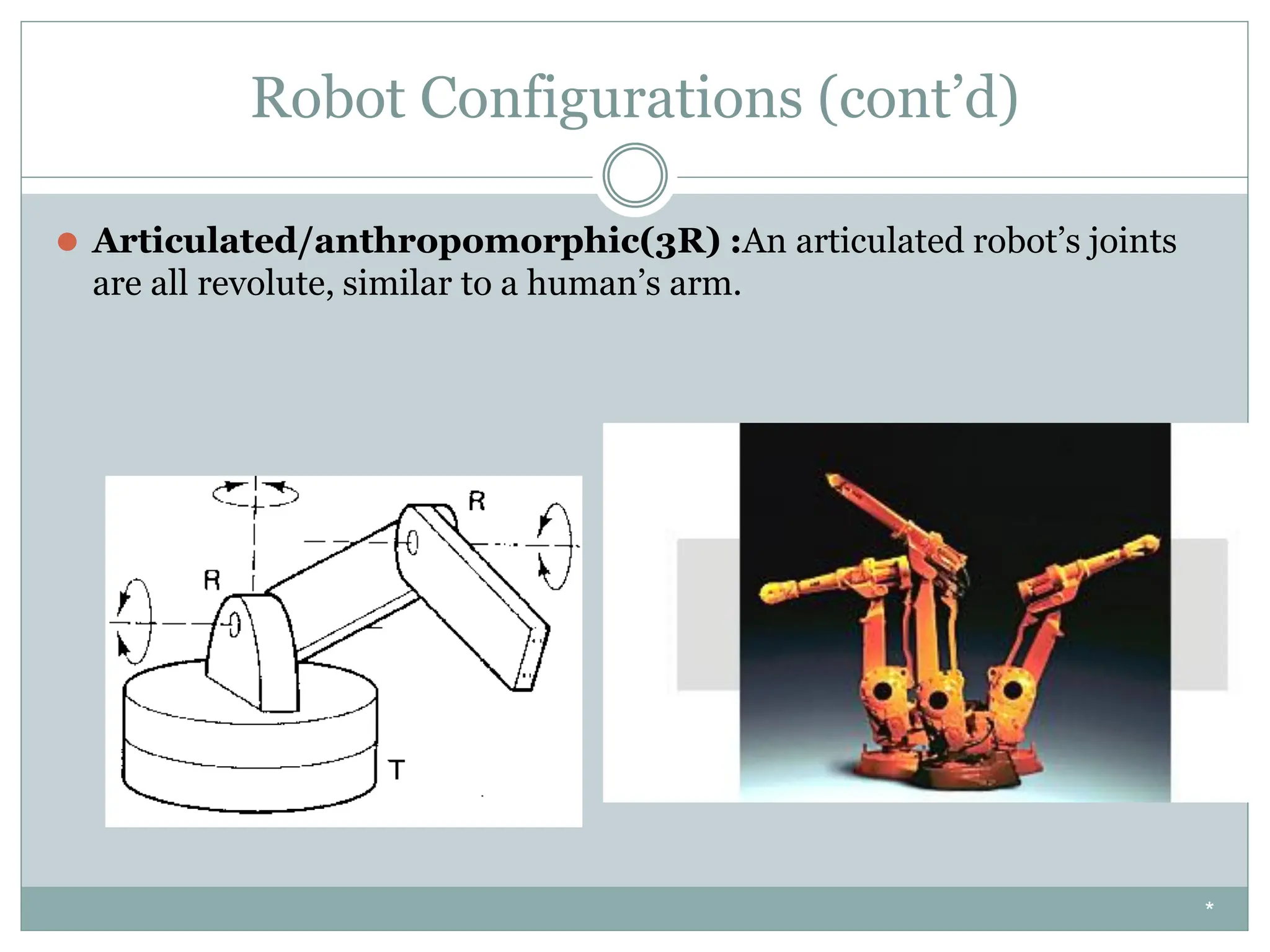 Robot Configurations (cont’d)
⚫ Articulated/anthropomorphic(3R) :An articulated robot’s joints
are all revolute, similar to a human’s arm.
*
 