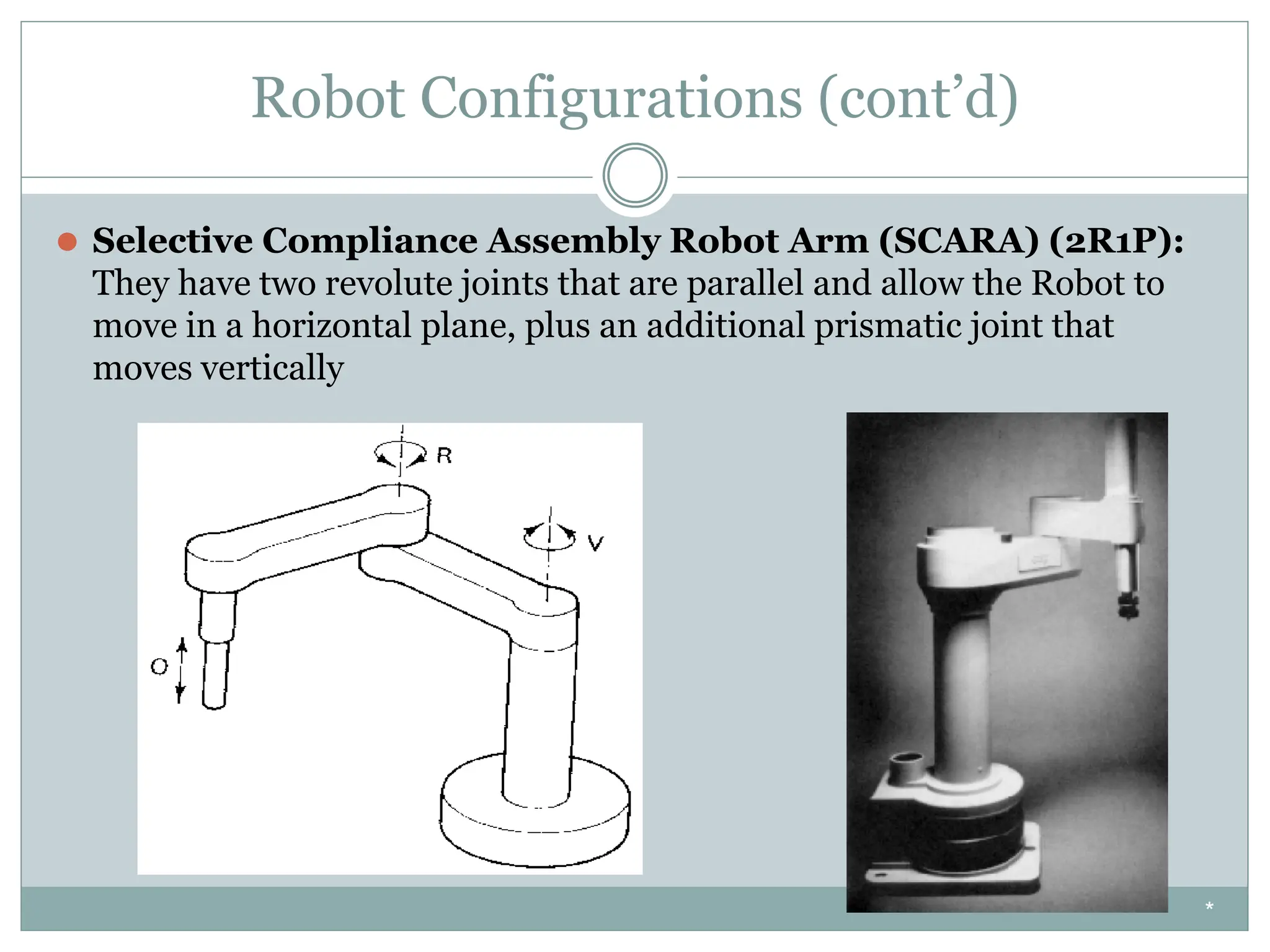 Robot Configurations (cont’d)
⚫ Selective Compliance Assembly Robot Arm (SCARA) (2R1P):
They have two revolute joints that are parallel and allow the Robot to
move in a horizontal plane, plus an additional prismatic joint that
moves vertically
*
 