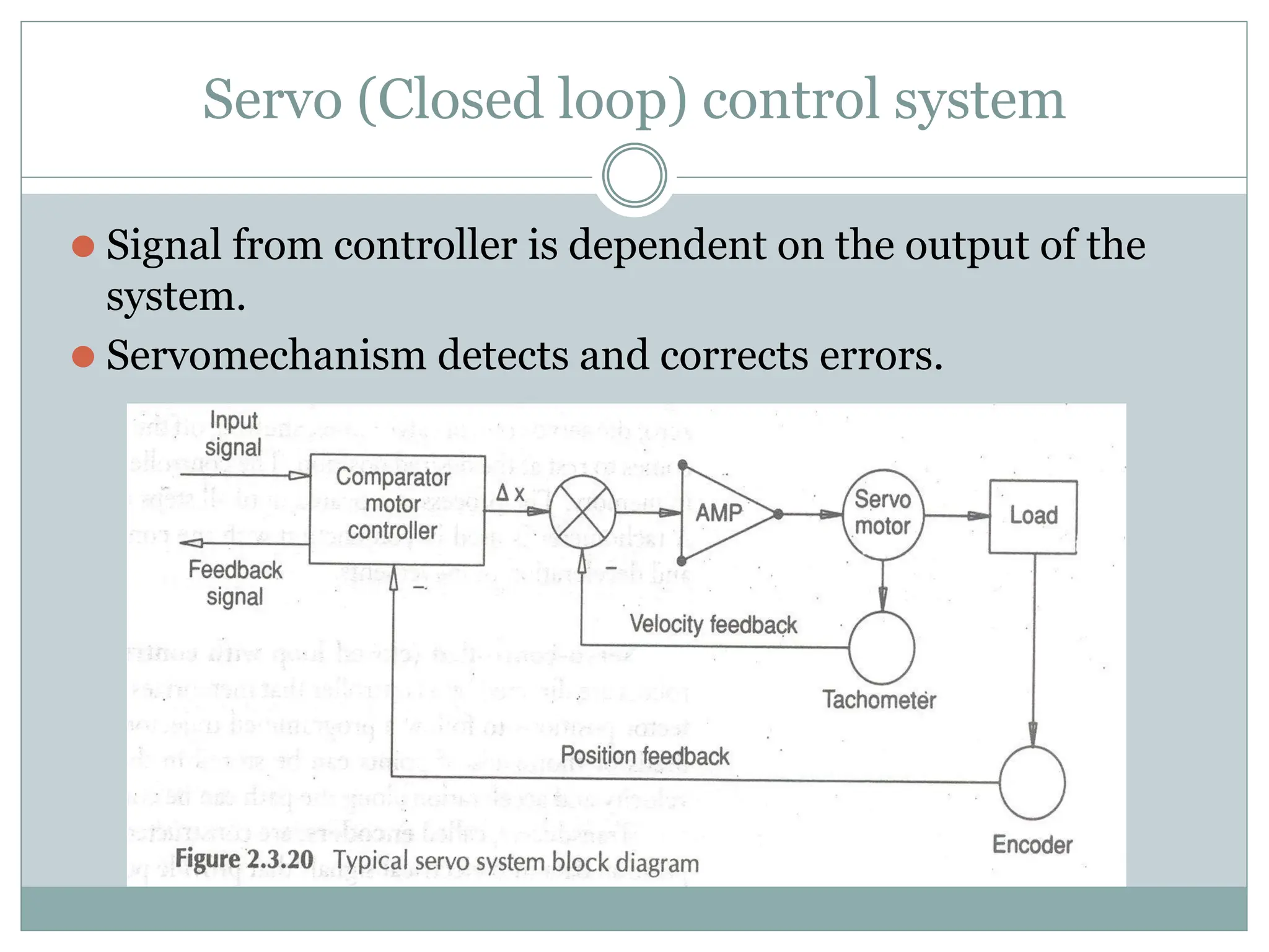 Servo (Closed loop) control system
⚫ Signal from controller is dependent on the output of the
system.
⚫ Servomechanism detects and corrects errors.
 