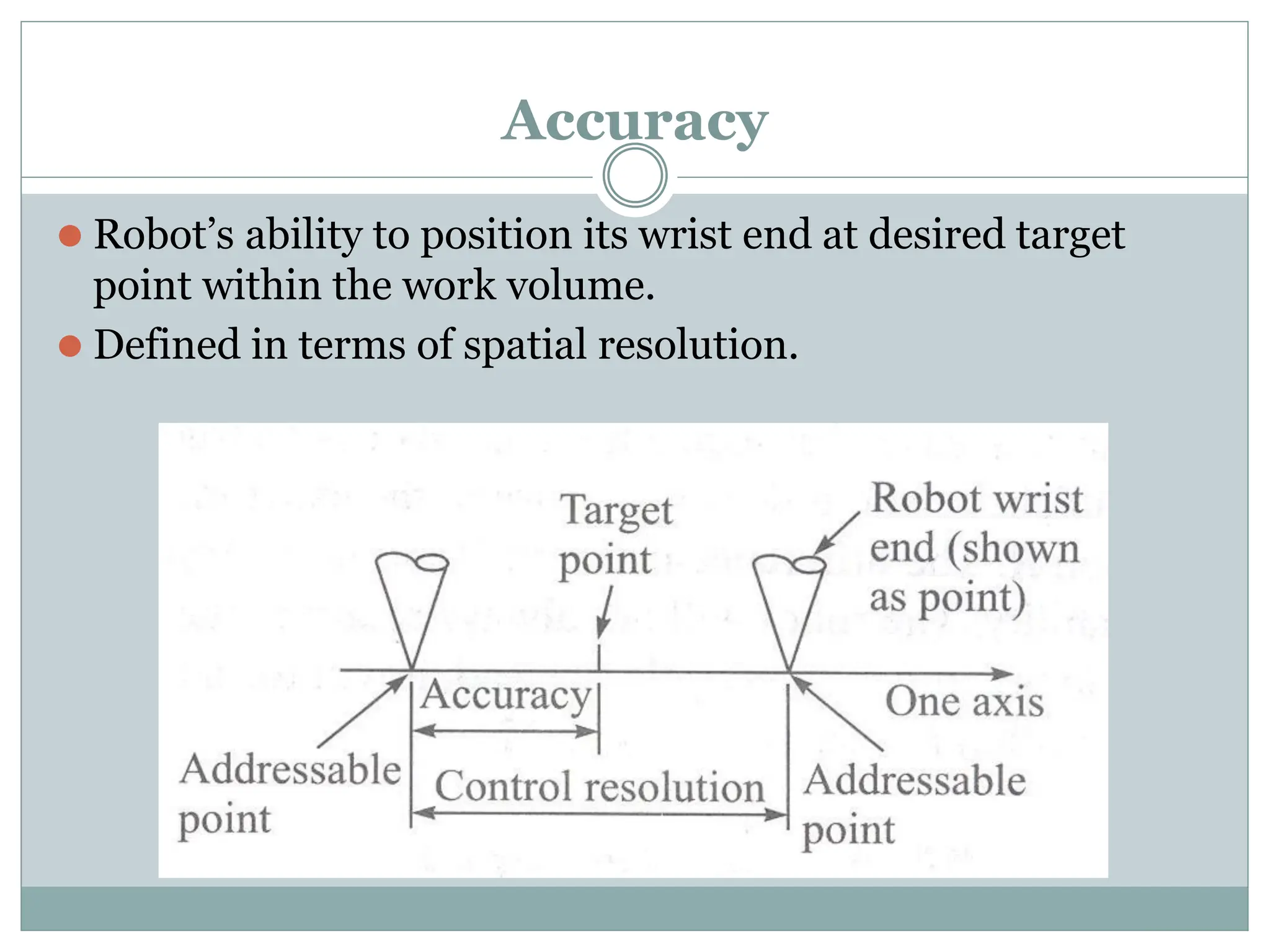 Accuracy
⚫ Robot’s ability to position its wrist end at desired target
point within the work volume.
⚫ Defined in terms of spatial resolution.
 