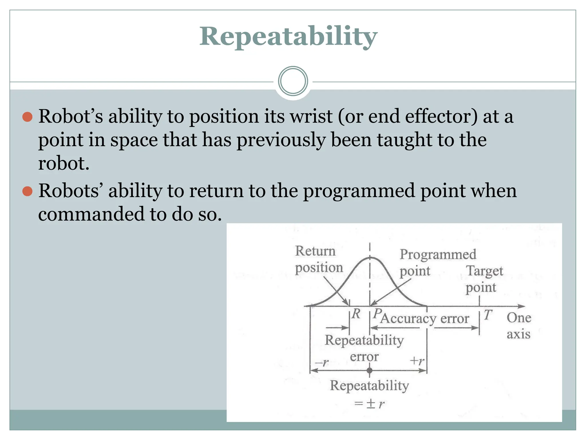 Repeatability
⚫ Robot’s ability to position its wrist (or end effector) at a
point in space that has previously been taught to the
robot.
⚫ Robots’ ability to return to the programmed point when
commanded to do so.
 