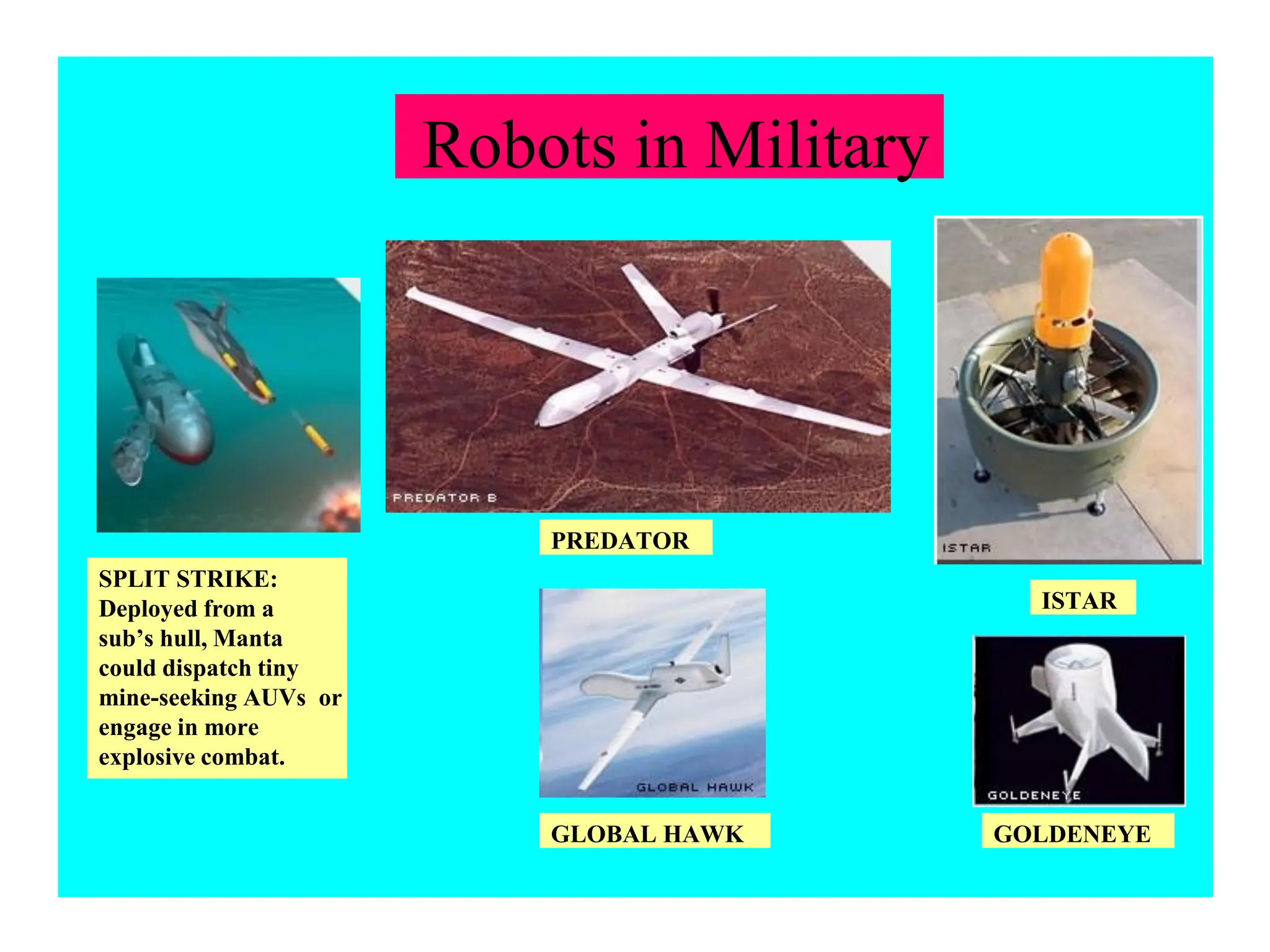 Robots in Military
SPLIT STRIKE:
Deployed from a
sub’s hull, Manta
could dispatch tiny
mine-seeking AUVs or
engage in more
explosive combat.
PREDATOR
GLOBAL HAWK
ISTAR
GOLDENEYE
 