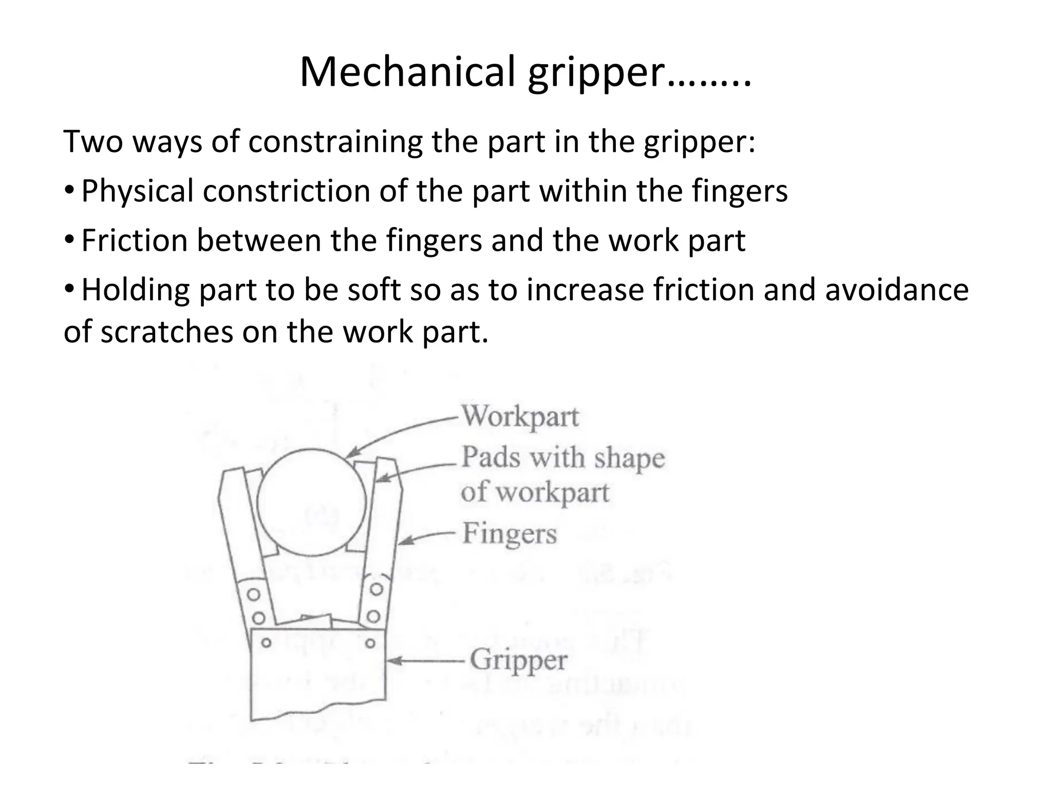 Mechanical gripper……..
Two ways of constraining the part in the gripper:
•Physical constriction of the part within the fingers
•Friction between the fingers and the work part
•Holding part to be soft so as to increase friction and avoidance
of scratches on the work part.
 