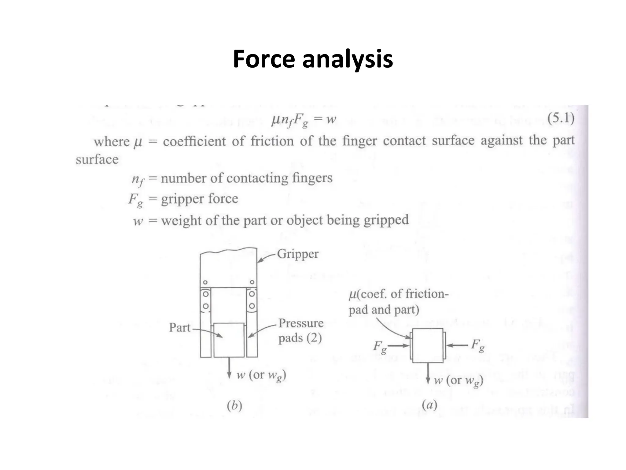 Force analysis
 
