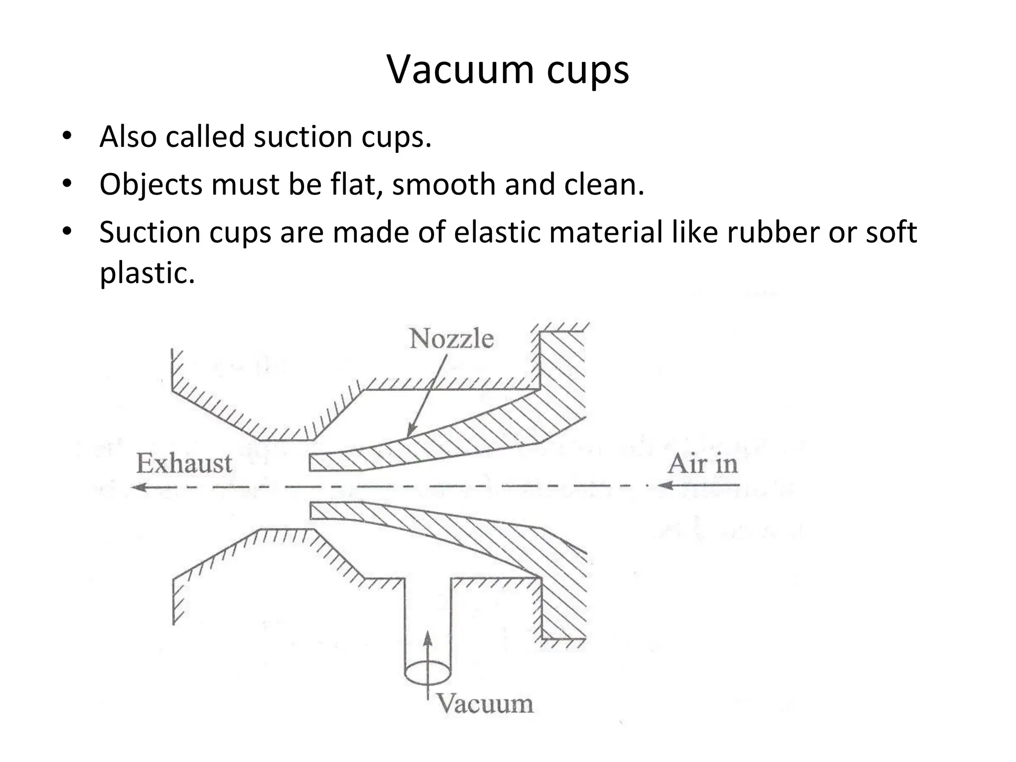 Vacuum cups
• Also called suction cups.
• Objects must be flat, smooth and clean.
• Suction cups are made of elastic material like rubber or soft
plastic.
 