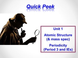 Unit 1
Atomic Structure
(& mass spec)
Periodicity
(Period 3 and IEs)
Quick Peek
 