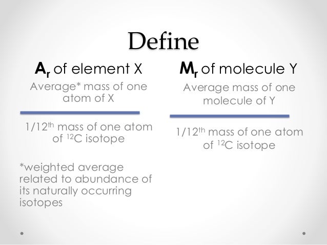 z number atomic definition sructure Chemistry 1 Atomic and PEEK Unit AS QUICK Periodicity