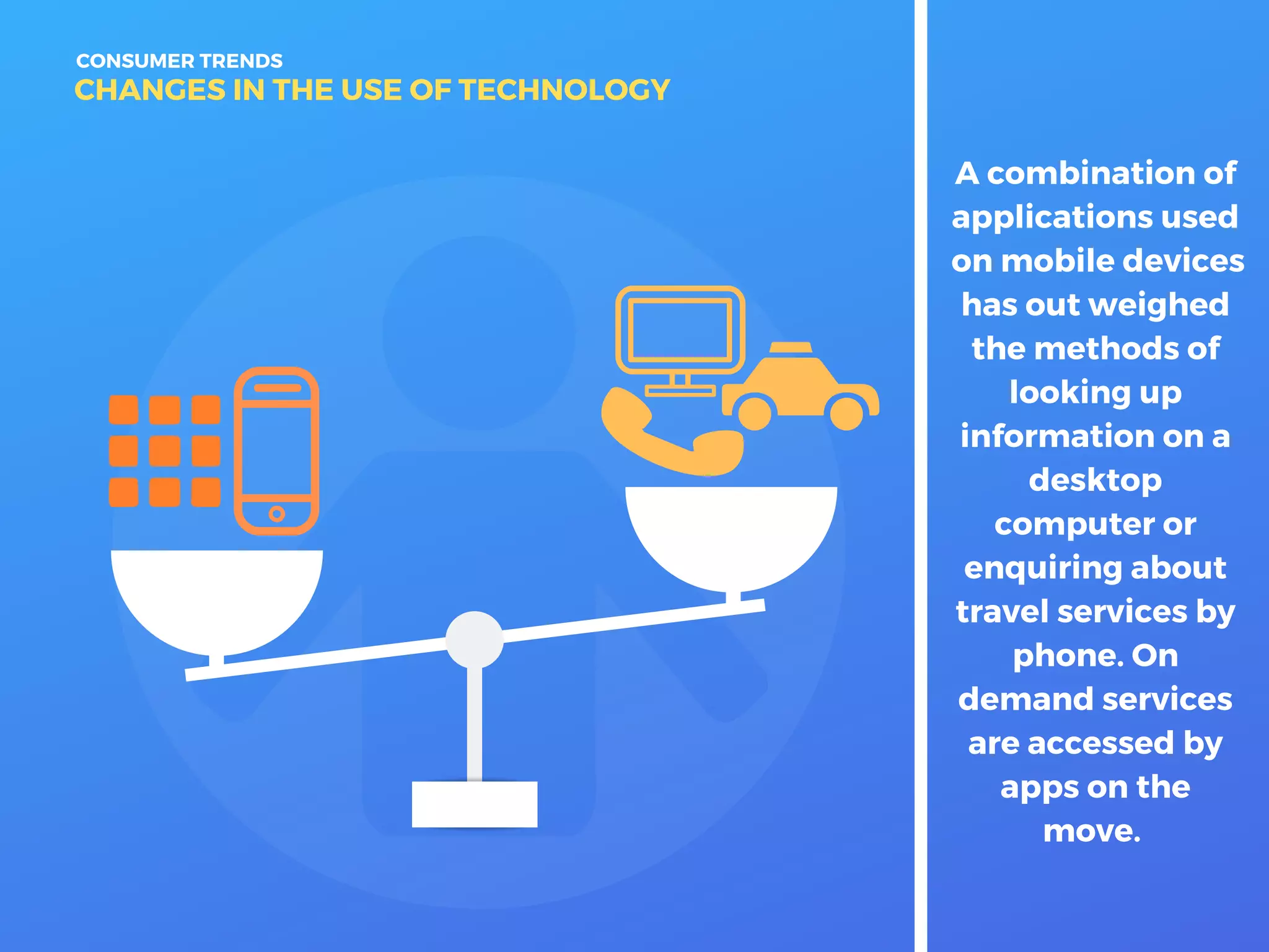 CONSUMER TRENDS
A combination of
applications used
on mobile devices
has out weighed
the methods of
looking up
information on a
desktop
computer or
enquiring about
travel services by
phone. On
demand services
are accessed by
apps on the
move.
CHANGES IN THE USE OF TECHNOLOGY
 