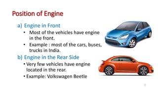 Position of Engine
a) Engine in Front
• Most of the vehicles have engine
in the front.
• Example : most of the cars, buses,
trucks in India.
b) Engine in the Rear Side
• Very few vehicles have engine
located in the rear.
• Example: Volkswagen Beetle
13
 