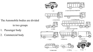 The Automobile bodies are divided
in two groups
1. Passenger body
2. Commercial body
26
 