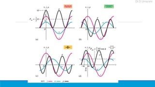 Unit 1_ Avg and RMS.pdf