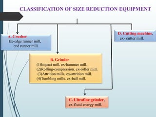 UNIT 1B.pptx SIZE REDUCTION pharmaceutical engineering | PPTX
