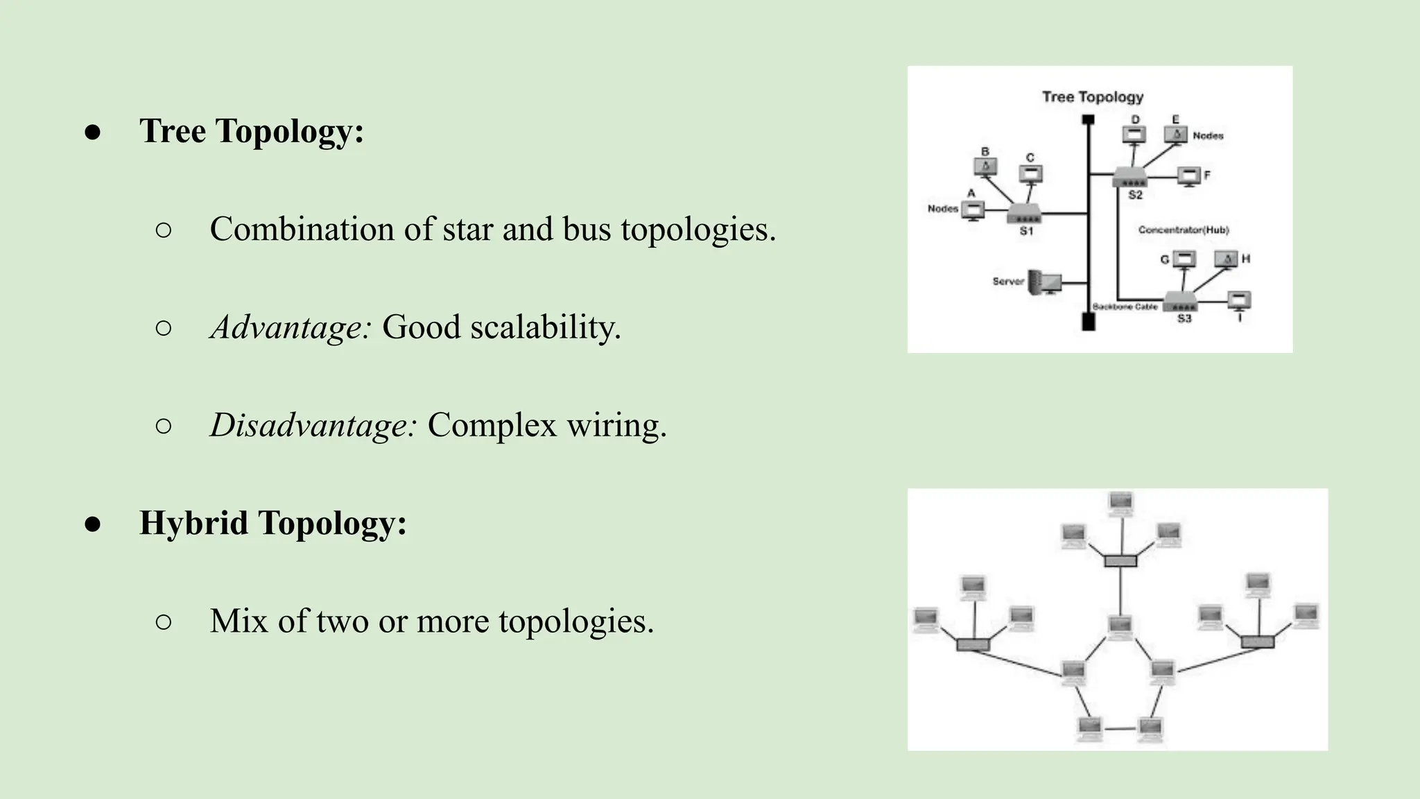 ● Tree Topology:
○ Combination of star and bus topologies.
○ Advantage: Good scalability.
○ Disadvantage: Complex wiring.
● Hybrid Topology:
○ Mix of two or more topologies.
 