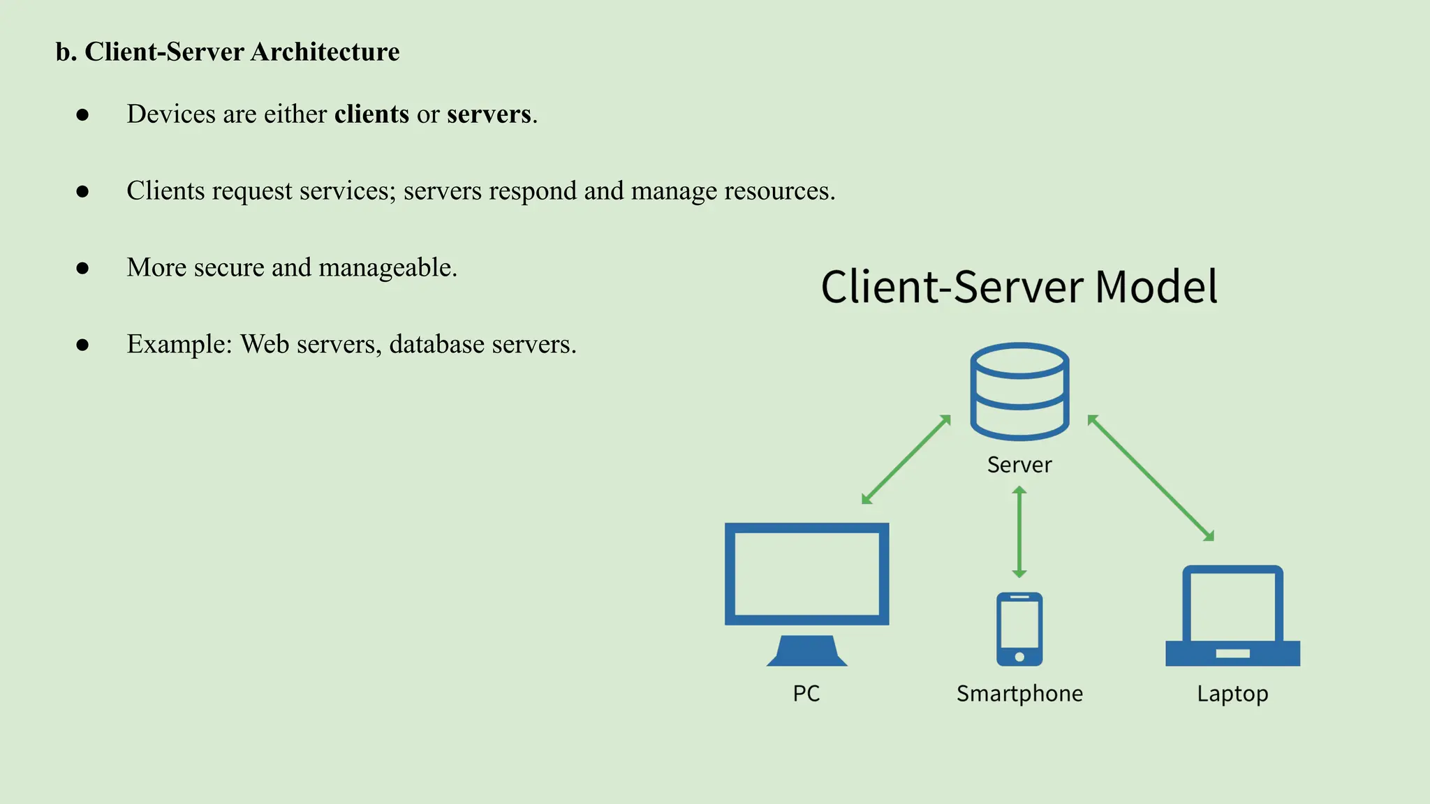 b. Client-Server Architecture
● Devices are either clients or servers.
● Clients request services; servers respond and manage resources.
● More secure and manageable.
● Example: Web servers, database servers.
 
