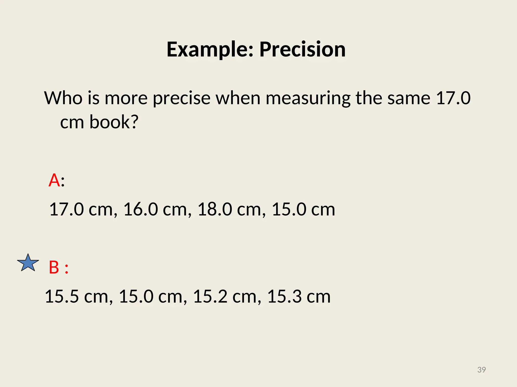 Example: Precision
Who is more precise when measuring the same 17.0
cm book?
A:
17.0 cm, 16.0 cm, 18.0 cm, 15.0 cm
B ::
15.5 cm, 15.0 cm, 15.2 cm, 15.3 cm
39
 