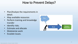 BASICS OF PROJECT MANAGEMENT | PPTX