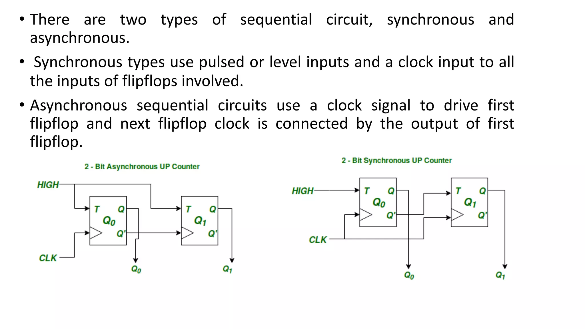 Unit 1 Basic structureCOA.pdf