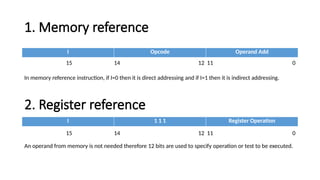 Detailed presentation covering basic structure of computer from ...