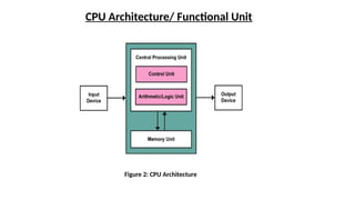 Detailed presentation covering basic structure of computer from ...